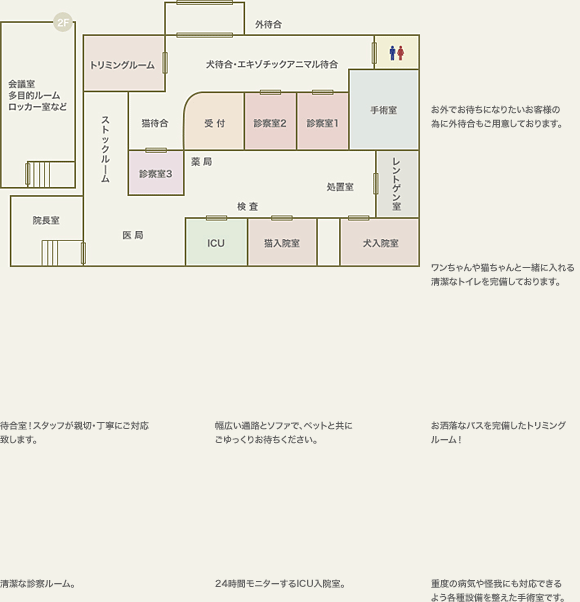 院内マップ