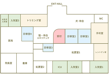 安い 真間ペットクリニック 去勢